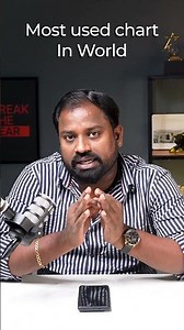 Technical Analysis Must-Know! Master TradingView Charts Like a Pro