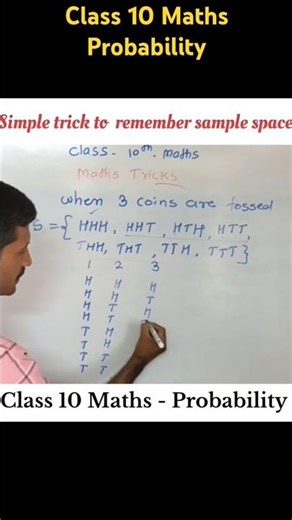 Simple trick for sample space when three coins are tossed/Probability/class 10 maths #class10maths