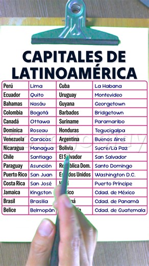 Aprende capitales de Latinoamérica #fblifestyle | Coco Go Play