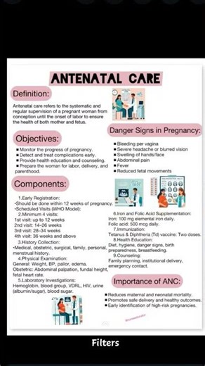 Explain about ANTENATAL CARE.