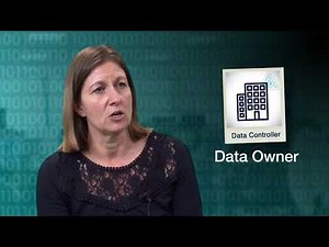 GDPR FAQs - What is a Data Controller?