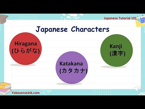 Japanese 101 Lesson 1: Writing Overview: Hiragana, Katakana, and Kanji
