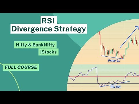 Complete RSI Divergence Strategy with Entries and Exit | Full Trade Explanation (NIFTY & BankNifty)