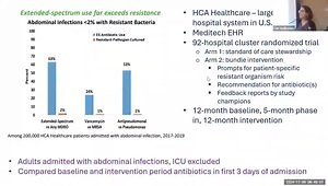 2024 IDWeek Report Back: ID Updates for the HIV Provider