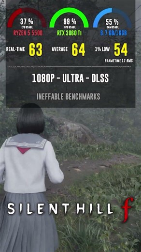 RTX 3060 Ti + Ryzen 5 5500 vs 2026 Games – Still Worth It? 🔥