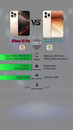 [iPhone 16 Pro vs HONOR 600 Pro] Quick comparison video! 📱