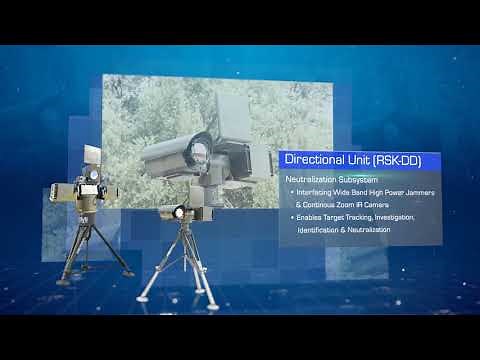 Red Sky2 - The most effective Anti-Drone & Air Defense solution