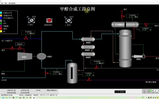 鲁奇甲醇合成工艺仿真软件冷态开车操作说明