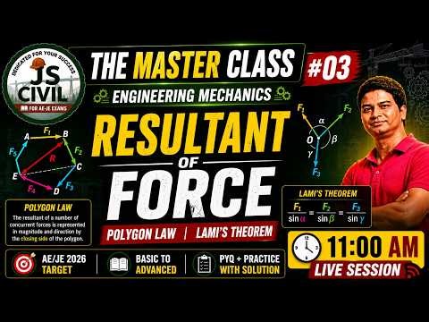 Engineering Mechanics-03 || resultant of Force system || JS CIVIL || UPPSC -AE & Other AE-JE Exams