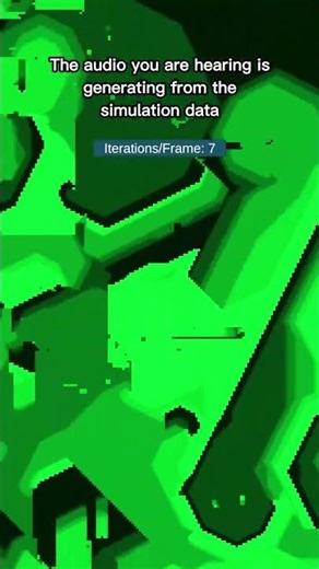 Epic Rock Paper Scissors Battle! 🪨📄✂️ Cellular Automata Chaos #simulation #math #algorithms