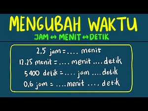 Time Conversion: Hours, Minutes, and Seconds (Changing Time Units)