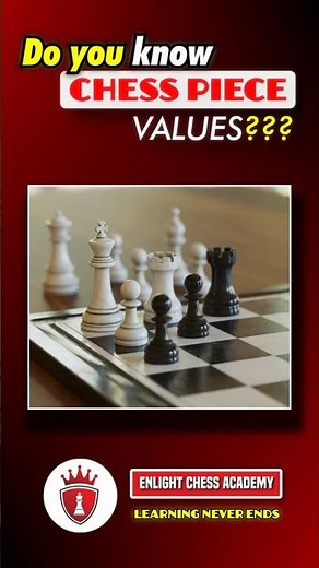 The Point Value of Every Chess Piece ♟️