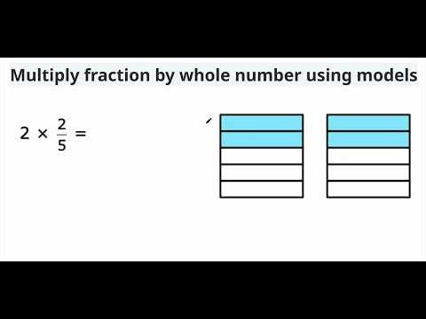 Multiply fraction by whole number using models