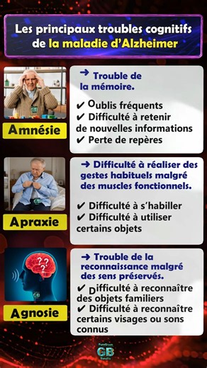 Les 4 signes caractéristiques de la maladie d’Alzheimer #Alzheimer #SantéDuCerveau #Mémoire