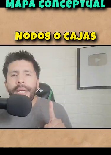 Cómo Crear un Mapa Conceptual: Guía Rápida