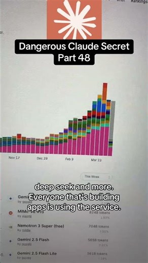 PROVEN: Put CLAUDE in YOUR App (Secret Service!)