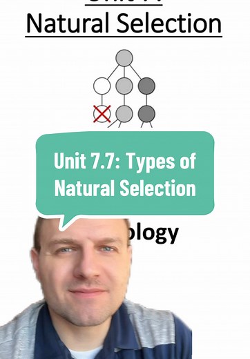 Understanding Types of Natural Selection in Biology