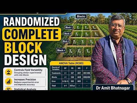 Randomized Complete Block Design