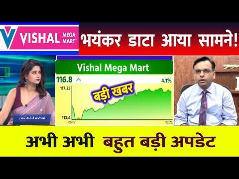 vishal mega mart share | vishal mega mart share news | vishal mega mart share latest news, vishal
