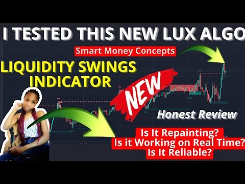 I Tested New Lux Algo Liquidity Swings Indicator In Tradingview Shocking Results!Liquidity Indicator