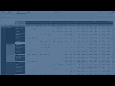 Pivot table (Visualization bundle)