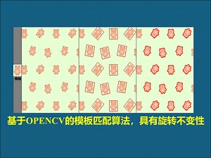 基于Opencv的模板匹配算法/C  /目标检测