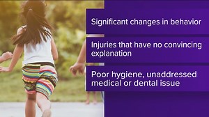 How to prevent and recognize child abuse