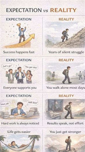 Expectation vs Reality 😶 | Truth About Life You Must See