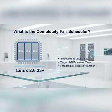 Linux Completely Fair Scheduler (CFS) Explained | Red-Black Tree, Vruntime & CPU Scheduling