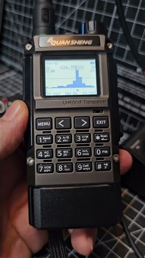 Mini Kong Mod Band Scope