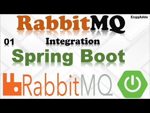 RabbitMQ Integration with Spring Boot as Message Broker | Rabbit MQ | Spring Boot | Course Overview