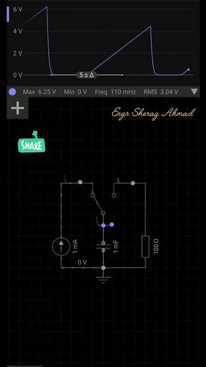 How Does a Capacitor REALLY Work? ⚡️ #electronics #engineering #Sheraz #subscribe