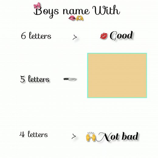 Boys name With 5 letters ❤️‍🩹 #viral #foryou #everyone #fvpシ♡