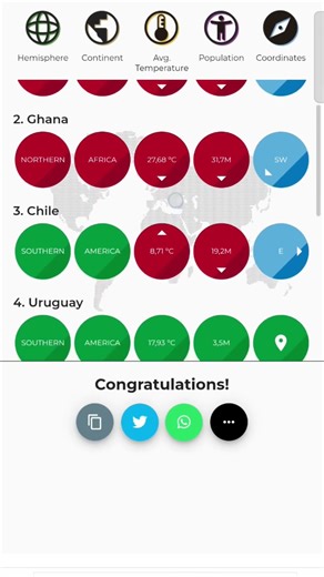 today's flagle and countryle #flags #countries #games #geography