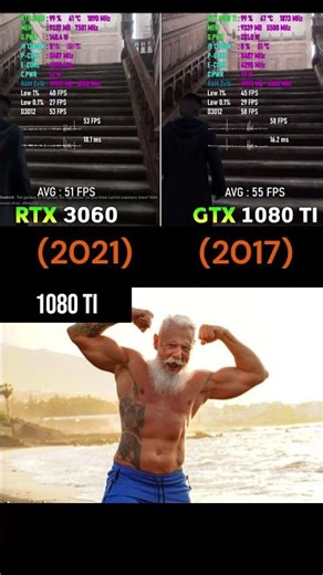 When a 2017 GPU Beats a 2021 GPU…#1080Ti #RTX3060