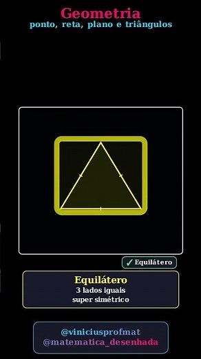 Compreenda os conceitos básicos de geometria #maths #mathematics #educationalvideo