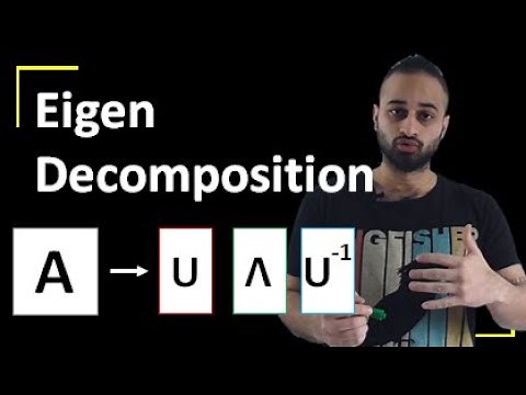 Eigendecomposition : Data Science Basics