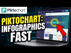 How to create an infographic with Piktochart - Detailed Guide