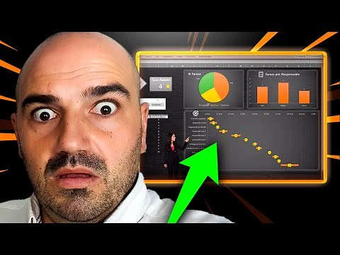 📊Cómo hacer un Dashboard para Gestión de Proyectos + Plantilla GRATIS🔥