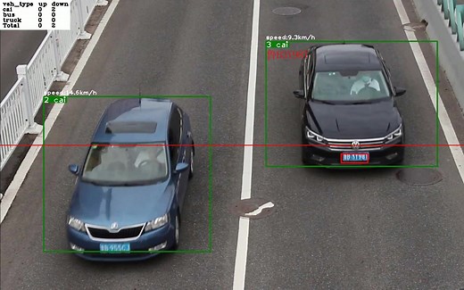 基于深度学习的车流量计数、车速检测和车牌识别