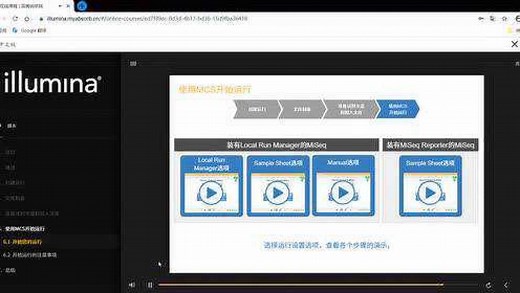 如何使用MiSeq测序
