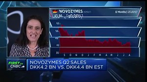 Confident in the strength of our innovation, Novozymes CEO says