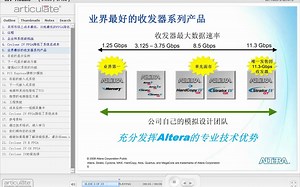 4.Cyclone.IV.FPGA：特性和功能