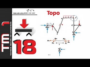 HSKL - Die Bauingenieure – TM 1 – Teil 18 – Topologische Eigenschaften