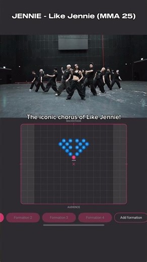 The little extra layers they added 😮‍💨 #likejennie #jennie #kpop #choreography