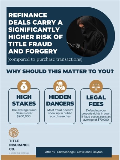 Title Insurance Co. on Instagram: "Whether you're a lender or a homeowner, title insurance is the only thing standing between you and a $200,000+ nightmare. Don't skip the protection....contact us www.titleinsuranceco.com"