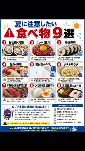 夏に注意したい食べ物9選｜食中毒を防ぐために知っておきたい！ #食中毒 #夏 #健康 #豆知識