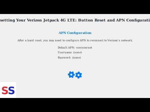 How To Reset A Verizon Jetpack 4G LTE – Button Reset, APN & Reconnect Devices
