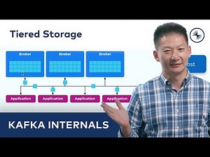 What Is Tiered Storage?