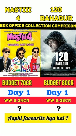 120 Bahadur vs Mastiii 1st Day🤯 Box Office Collection Day Comparison |#shortsfeed#farhanakhtar